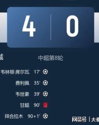 争议！0-4惨败引连锁反应：王钰栋情绪失控怒斥队友，已第3次破防