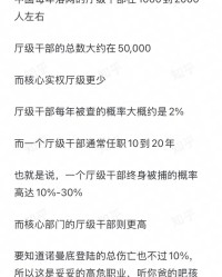 米兰体育官方网站-厅级干部已经成为了高危职业